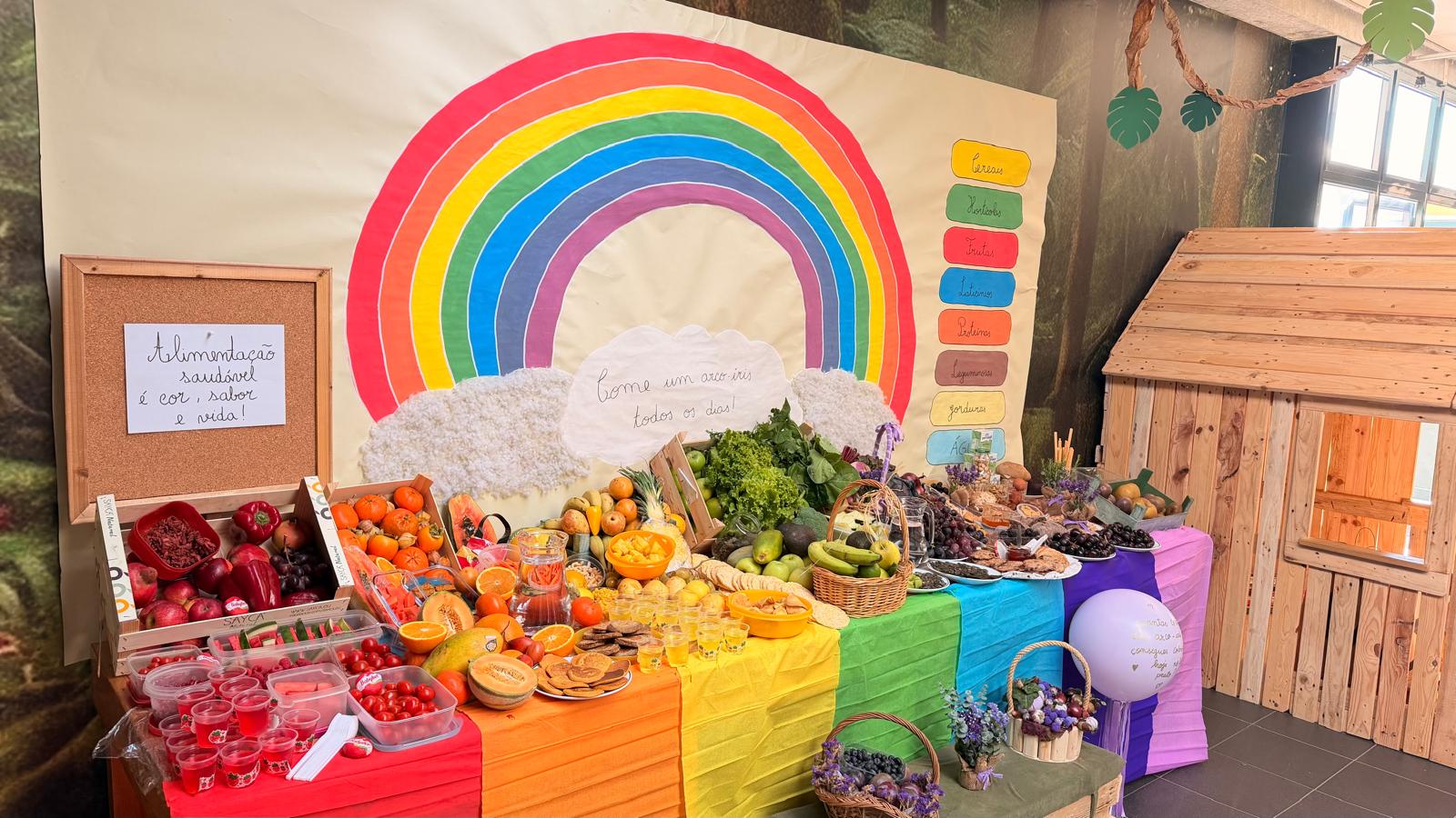 “Partilha de Sabores Saudáveis” – Um agradecimento especial a toda a comunidade educativa