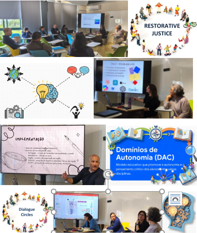 Erasmus – Ação de Curta Duração (ACD) “Aprendizagens Europeias”